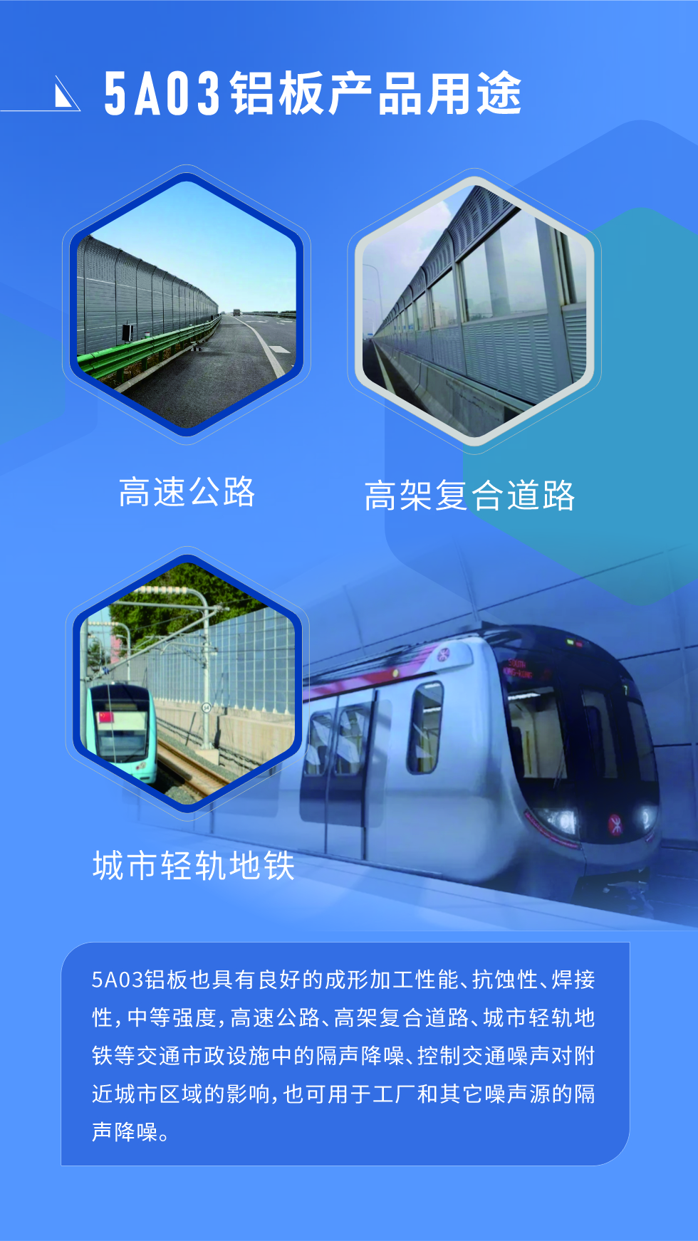 5A03鋁板也具有良好的成形加工性能、抗蝕性、焊接性，中等強(qiáng)度，高速公路、高架復(fù)合道路、城市輕軌地鐵等交通市政設(shè)施中的隔聲降噪、控制交通噪聲對(duì)附近城市區(qū)域的影響，也可用于工廠和其它噪聲源的隔聲降噪。