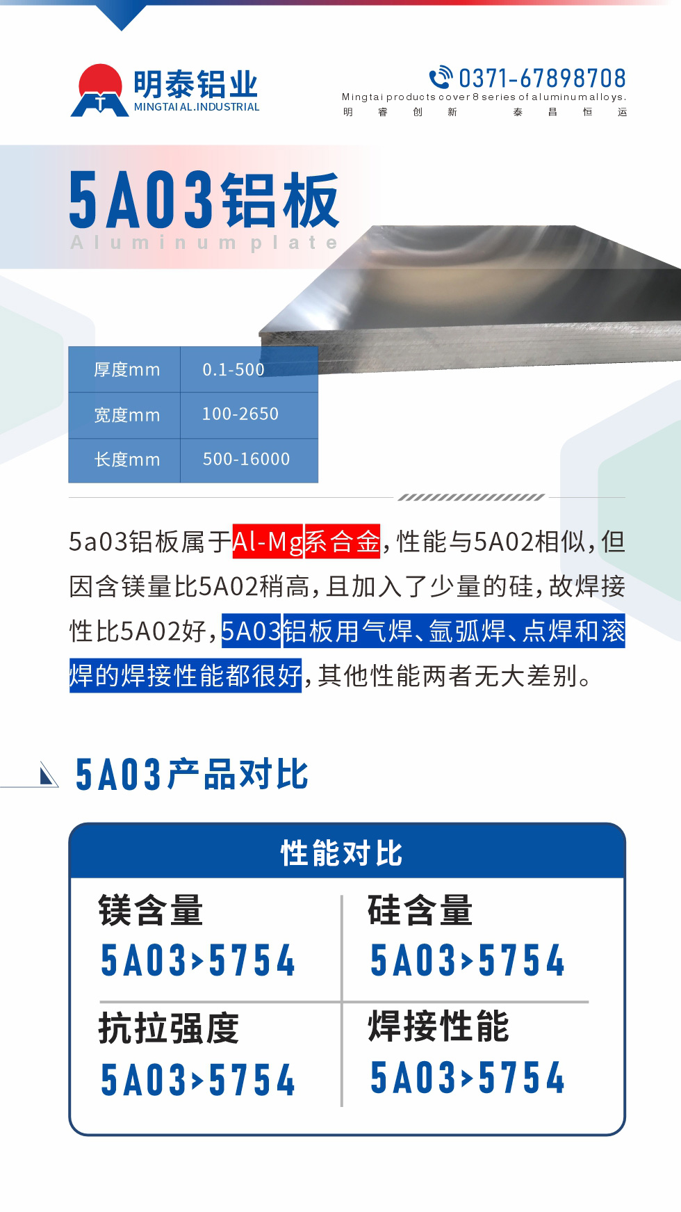 5a03鋁板屬于Al-Mg系合金，性能與5A02相似，但因含鎂量比5A02稍高，且加入了少量的硅，故焊接性比5A02好，5A03鋁板用氣焊、氬弧焊、點(diǎn)焊和滾焊的焊接性能都很好，其他性能兩者無(wú)大差別。
5A03的鎂含量略高于5754鋁合金

5A03合金中硅含量高于5754

故焊接性能好于5754

5A03抗拉強(qiáng)度均高于5754