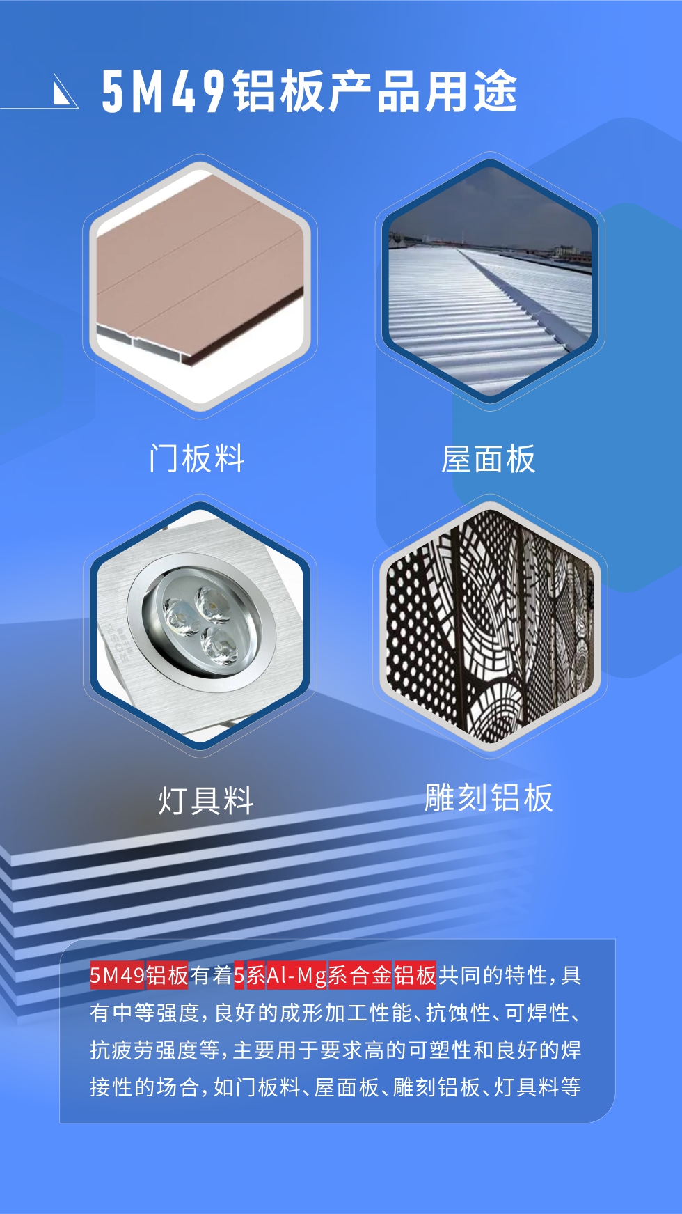 5M49鋁板多少錢一噸
我們的報價由兩部分組成，發(fā)貨當天長江現(xiàn)貨A00鋁錠收盤均價+加工費，由于鋁錠價每日都有波動，所以報價會有浮動。5M49鋁板有著5系A(chǔ)l-Mg系合金鋁板共同的特性，具有中等強度，良好的成形加工性能、抗蝕性、可焊性、抗疲勞強度等，主要用于要求高的可塑性和良好的焊接性的場合，如門板料、屋面板、雕刻鋁板、燈具料等多個行業(yè)領(lǐng)域中。
