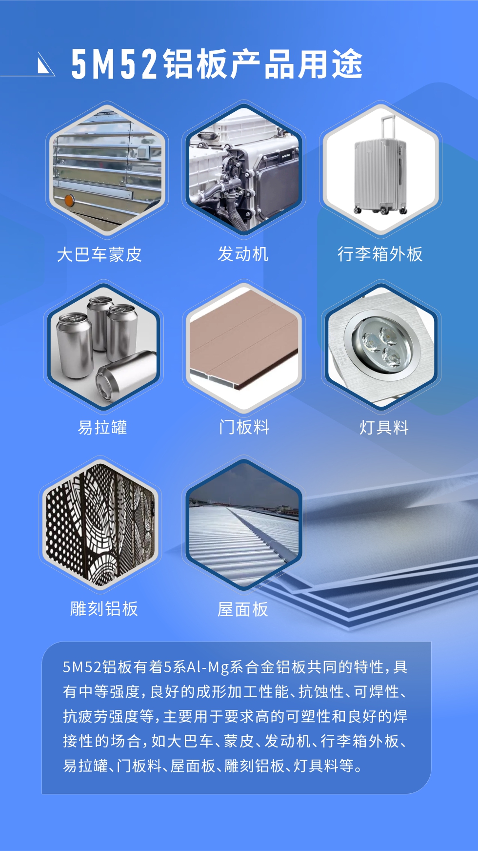 5M52鋁板有著5系A(chǔ)l-Mg系合金鋁板共同的特性，具有中等強(qiáng)度，良好的成形加工性能、抗蝕性、可焊性、抗疲勞強(qiáng)度等，主要用于要求高的可塑性和良好的焊接性的場合，如大巴車、蒙皮、發(fā)動機(jī)、行李箱外板、易拉罐、門板料、屋面板、雕刻鋁板、燈具料等。

