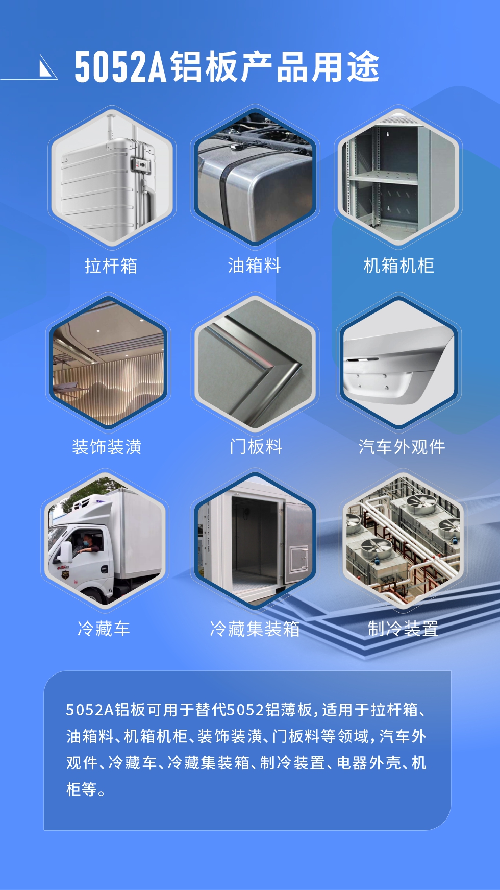 5052A鋁板應(yīng)用領(lǐng)域:5052A鋁板可用于替代5052鋁薄板，適用于拉桿箱、油箱料、機箱機柜、裝飾裝潢、門板料等領(lǐng)域，汽車外觀件、冷藏車、冷藏集裝箱、制冷裝置、電器外殼、機柜等。