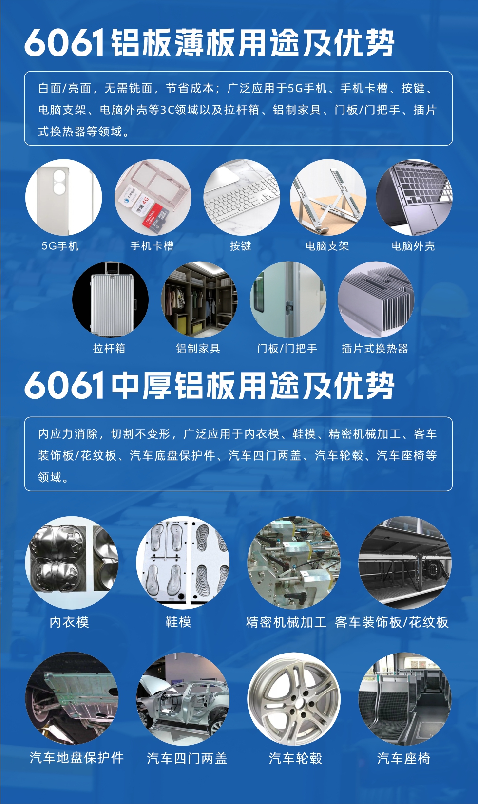 6061鋁板薄板用途及優(yōu)勢(shì):白面/亮面，無(wú)需銑面，節(jié)省成本；廣泛應(yīng)用于5G手機(jī)、手機(jī)卡槽、按鍵、電腦支架、電腦外殼等3C領(lǐng)域以及拉桿箱、鋁制家具、門(mén)板/門(mén)把手、插片式換熱器等領(lǐng)域。
6061中厚鋁板用途及優(yōu)勢(shì):內(nèi)應(yīng)力消除，切割不變形，廣泛應(yīng)用于內(nèi)衣模、鞋模、精密機(jī)械加工、客車(chē)裝飾板/花紋板、汽車(chē)底盤(pán)保護(hù)件、汽車(chē)四門(mén)兩蓋、汽車(chē)輪轂、汽車(chē)座椅等領(lǐng)域。
