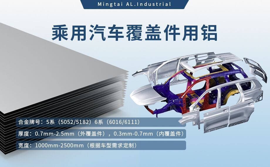 乘用汽車覆蓋件用鋁5系（5052/5182）6系（6016/6111）鋁合金 輕量化、高強度、高成型性