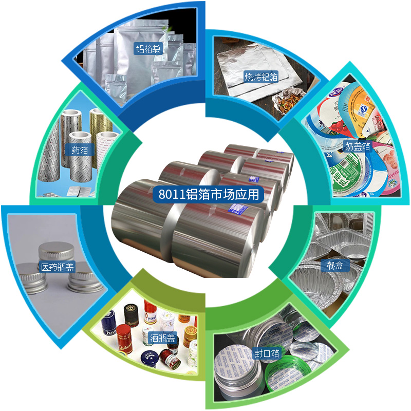 8011-O鋁箔-膠帶箔用途- 0.03mm鋁箔生產(chǎn)廠家-鞏義市明泰鋁業(yè)有限公司 8011-O鋁箔-膠帶箔用途- 0.03mm鋁箔生產(chǎn)廠家-鞏義市明泰鋁業(yè)有限公司