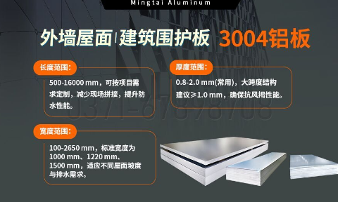 AL3004鋁卷_外墻屋面、建筑圍護(hù)板用3004-H24鋁合金板 3系鋁鎂錳板-3004寬幅鋁板