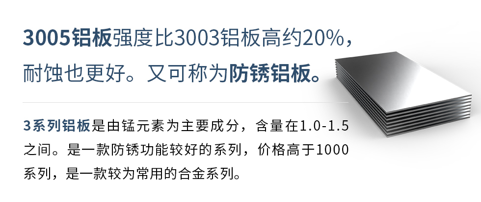 　　3005鋁板強度比3003鋁板高約20%，耐蝕也更好。又可稱為防銹鋁板。3系列鋁板是由錳元素為主要成分，含量在1.0-1.5之間。是一款防銹功能較好的系列，價格高于1000系列，是一款較為常用的合金系列。