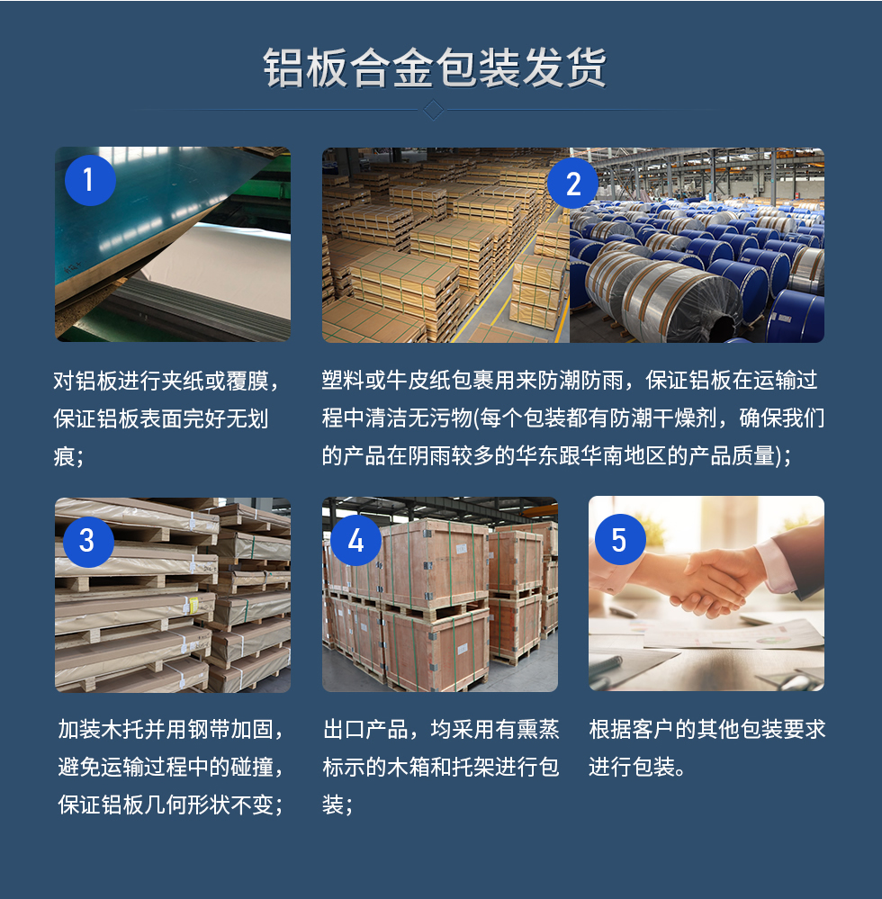 鋁板合金包裝發(fā)貨
　　1、對鋁板進行夾紙或覆膜，保證鋁板表面完好無劃痕；
　　2、塑料或牛皮紙包裹用來防潮防雨，保證鋁板在運輸過程中清潔無污物(每個包裝都有防潮干燥劑，確保我們的產(chǎn)品在陰雨較多的華東跟華南地區(qū)的產(chǎn)品質(zhì)量)；
　　3、加裝木托并用鋼帶加固，避免運輸過程中的碰撞，保證鋁板幾何形狀不變；
　　4、出口產(chǎn)品，均采用有熏蒸標(biāo)示的木箱和托架進行包裝；
　　5、根據(jù)客戶的其他包裝要求進行包裝。