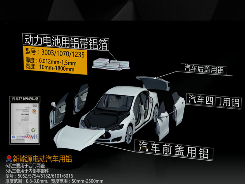 汽車配件用5754鋁板安全輕質，價格多少一噸？