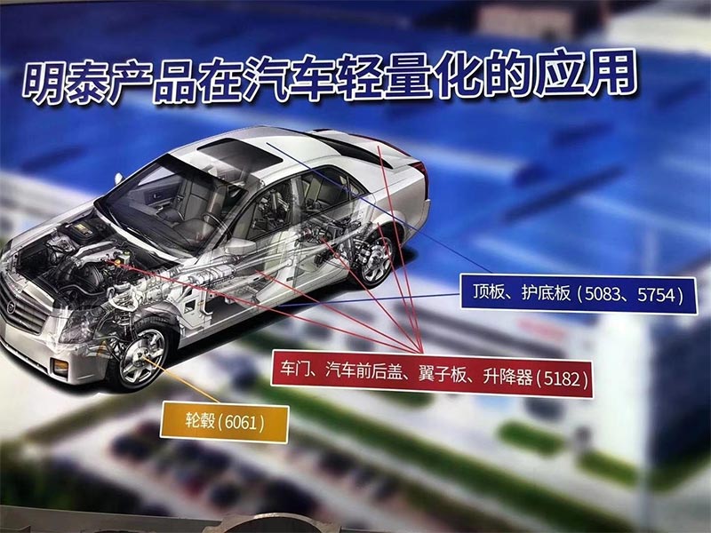 明泰鋁業(yè)攜精品亮相重慶國際交通輕量化展覽 明泰鋁業(yè)攜精品亮相重慶國際交通輕量化展覽