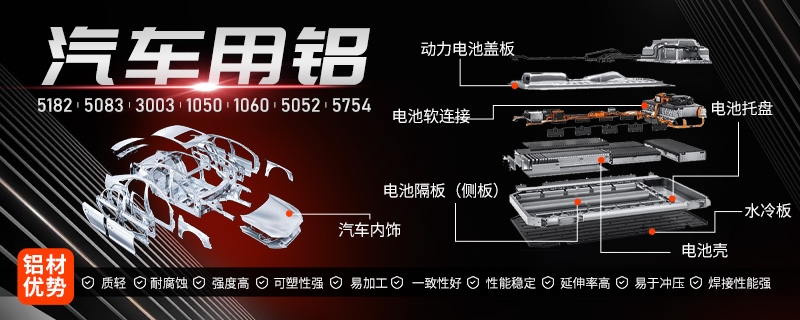 明泰鋁業(yè)汽車零部件專業(yè)鋁板_5052-H24鋁板源頭優(yōu)質(zhì)廠家_供應(yīng)商 明泰鋁業(yè)汽車零部件專業(yè)鋁板_5052-H24鋁板源頭優(yōu)質(zhì)廠家_供應(yīng)商